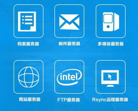 網(wǎng)盤叫停，NAS將成為數(shù)據(jù)處理和存儲(chǔ)的替代品